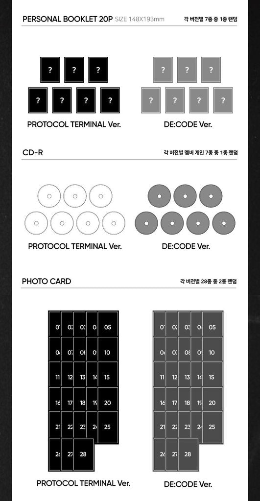 MONSTA X] 5TH MINI ALBUM - THE CODE - Kpop FTW